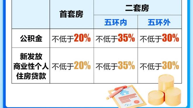 菜鸟：青岛名宿闪耀 6号秀23分 切特20分 亨德森17分11助 文班5帽